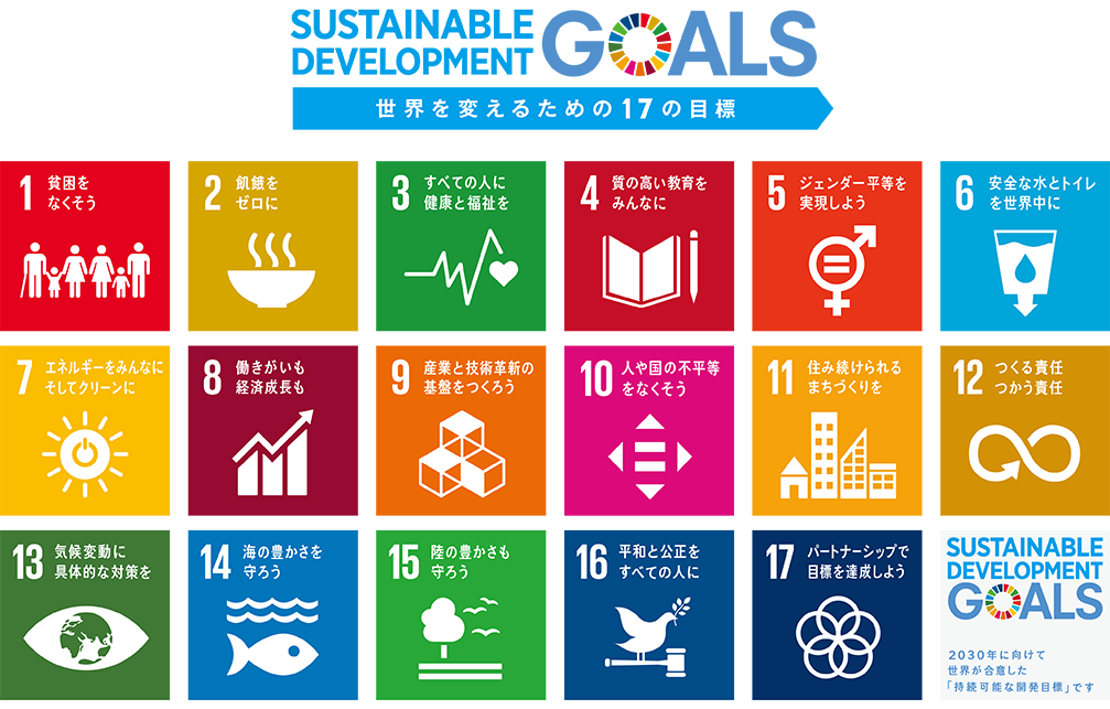世界を変えるための17の目標　2030年に向けて世界が合意した「持続可能な開発目標」　イメージ画像